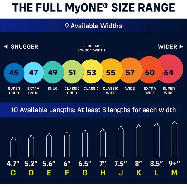 My ONE Large Condoms Sampler 3-Pack — image 13 of 13
