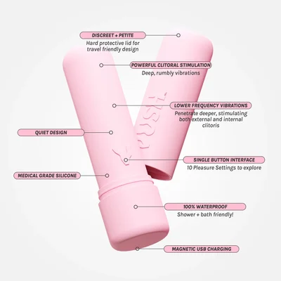vush gloss compact bullet vibrator pink friday