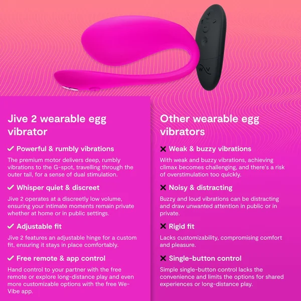 We-Vibe Jive 2 — image 8 of 22