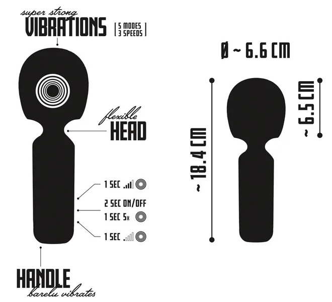 Your New Favorite Wand Massager, by Orion — image 6 of 16