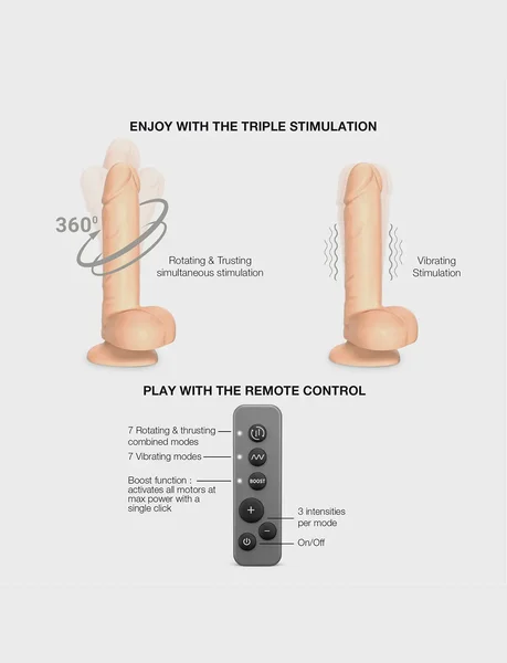 Realistic Rotating and Vibrating Remote-Controlled Dildo: Black — image 4 of 4