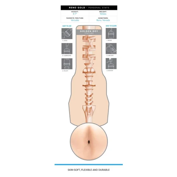 Fleshjack Boys Reno Gold: Realistic Male Masturbator Cake Butt — image 10 of 10