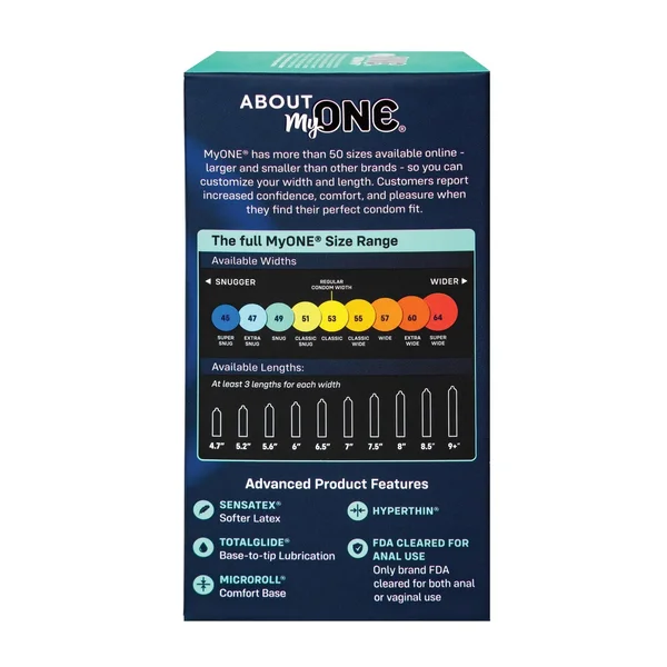 My One Snug Condoms — image 3 of 4