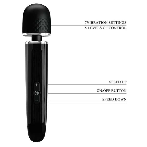 Pretty Love Super Power Full-Size: 35 Extreme Functions Wand — image 18 of 22