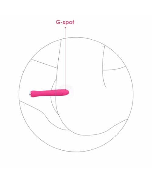 Svakom Anya Rechargeable Warming Silicone Vibrator — image 6 of 6