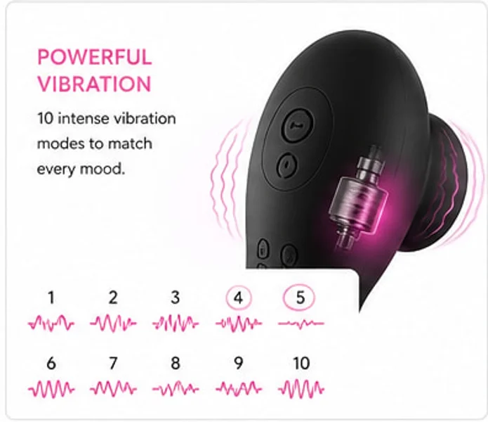 Dreamtoyz Pulse Duo Couples Ring, Black — image 3 of 5