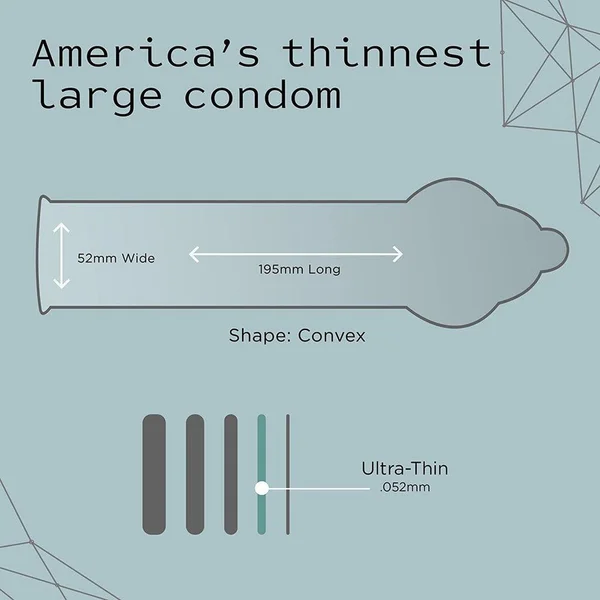 Kimono MicroThin Large Size Condoms — image 3 of 6