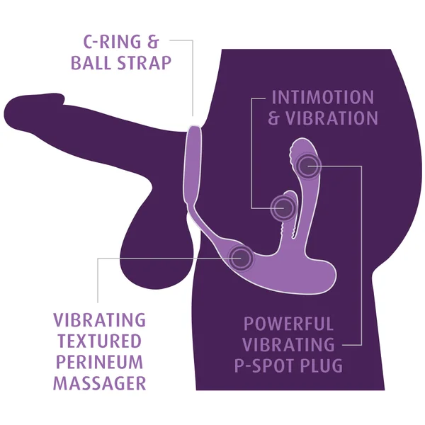 Anal Fantasy Elite Ass-Gasm IntiMotion Swirling Silicone Cock Ring Plug — image 3 of 8