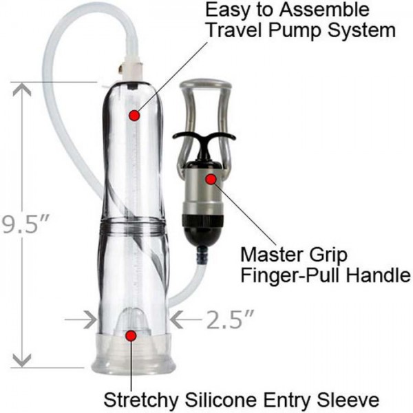 Enhance Travel Pump System