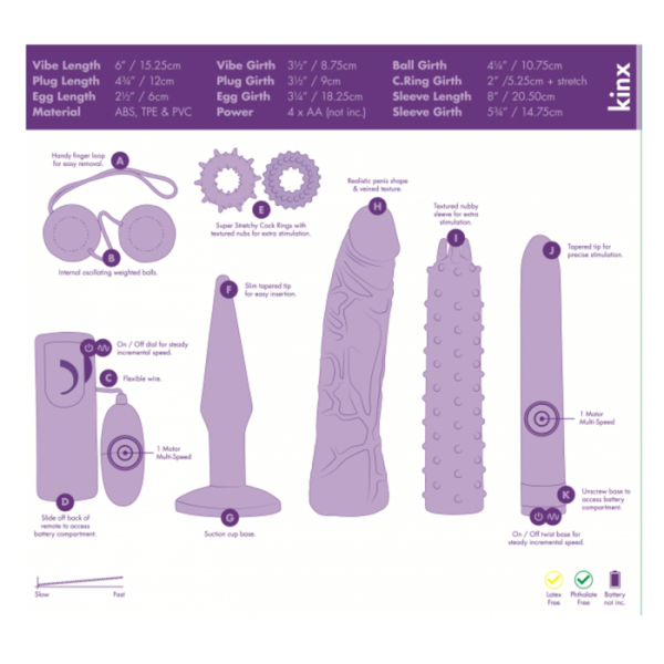 The Mystic Treasures Couples' Kit