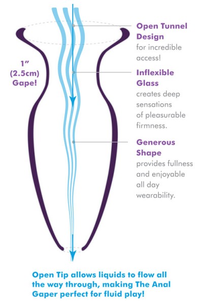 Pipedream Anal Gaper 4.25" Glass Butt Plug