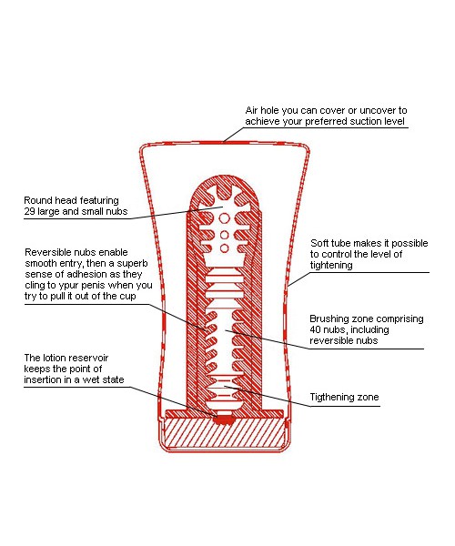 Soft tube US — image 5 of 5