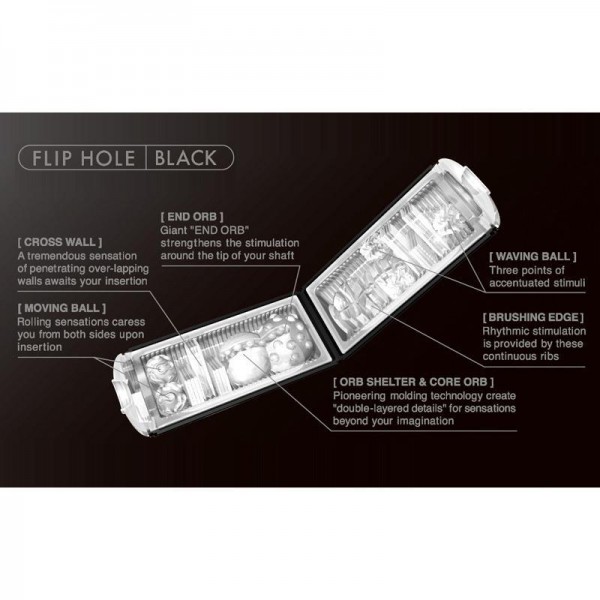 Tenga Flip Hole + free lube!