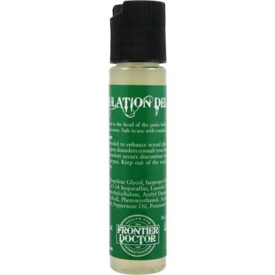 Dr Holdon Falongas Ejaculation Delay