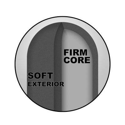 Kink Fist Fuckers Closed Fist Secondskin Dual Density Silicone