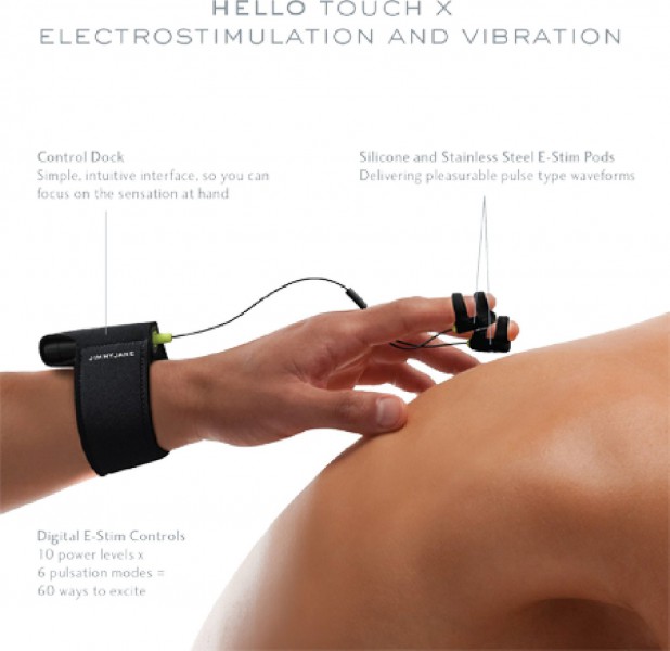 Hello Touch X