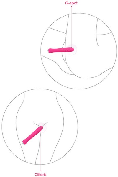 Svakom 7.7" Ribbed Silicone Vibrator with Heating Function