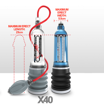 Bathmate Hydromax X40 Xtreme Penis Pump Kit