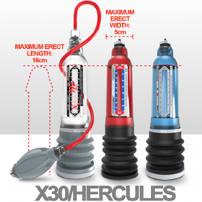 Bathmate Hydromax X30 Penis Pump