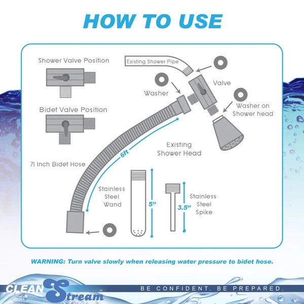CleanStream Deluxe Metal Shower System — image 5 of 7