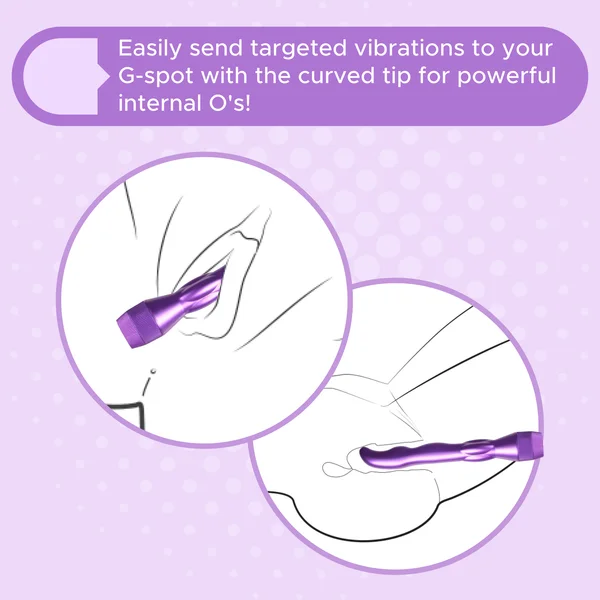 G-Spot Finder — image 23 of 25