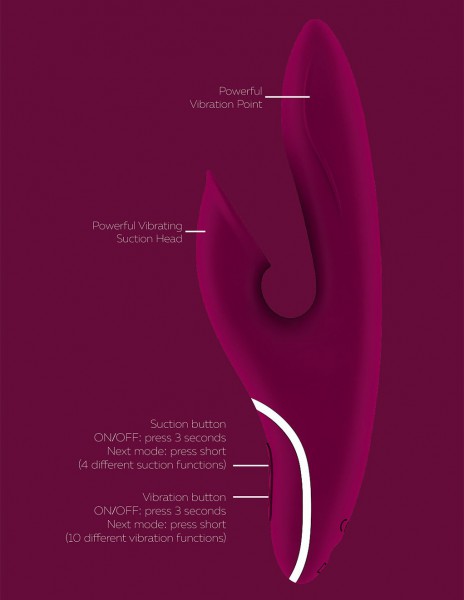 Hiky Rabbit Clitoral Suction Vibrator