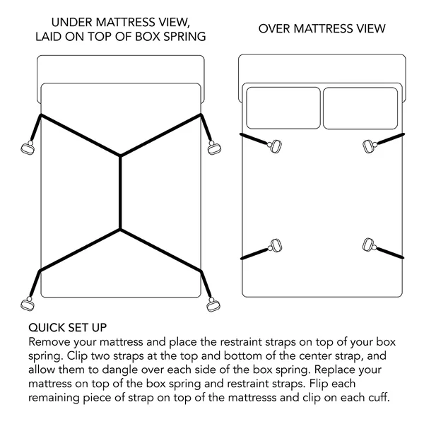 The Ultimate Bed Bondage System — image 24 of 24