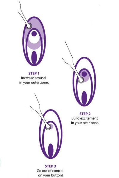 Zumio X Intense 7" Clitoral Stimulator with Oscillating Tip