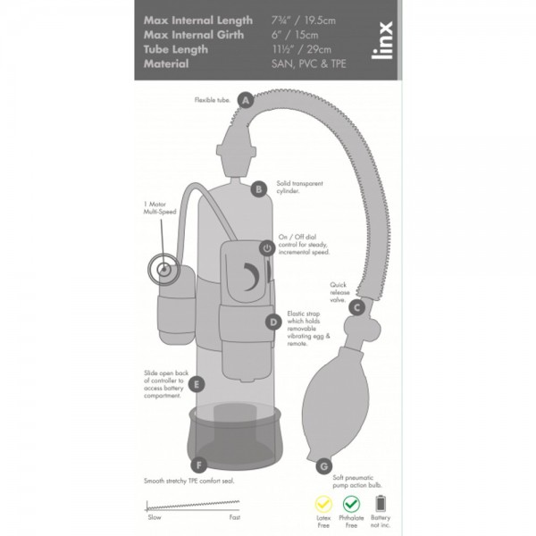 Linx Ultimate Power Vibrating Penis Pump
