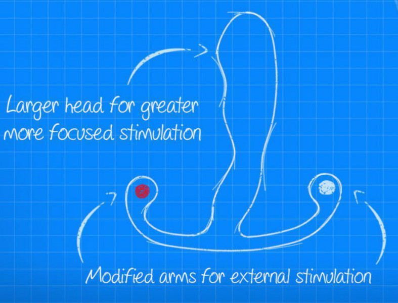 Aneros Helix Syn Trident Prostate Massager & Perineum Stimulator for Men