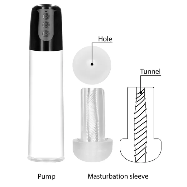 Shots Pumped Automatic Cyber Pump Masturbation Sleeve w/ Free Silicone Cock Ring — image 12 of 12