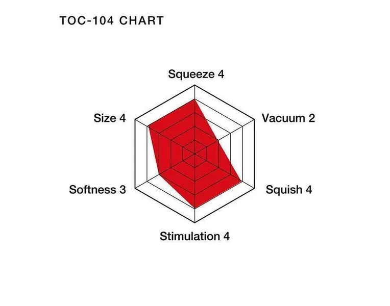 Tenga Double Hole Male Masturbation Cup — image 10 of 10