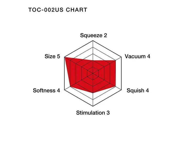 Tenga Soft Tube US Male Masturbation Cup — image 6 of 6