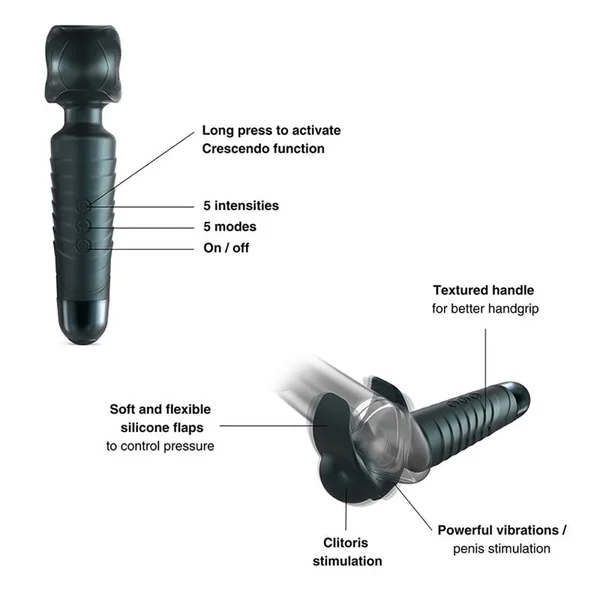 Man Wand Vibrating Male Masturbator | Silicone Magic Wand Massager for Penis — image 11 of 17