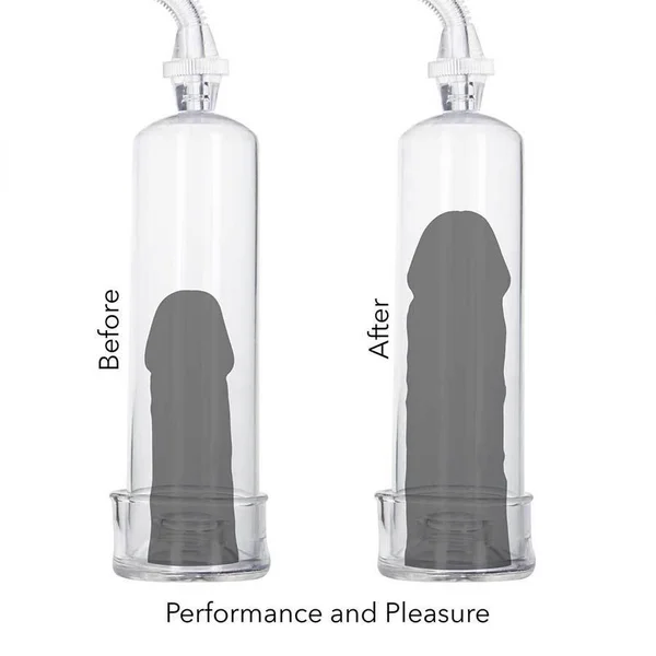 Dr Joel Kaplan Penis Pump | Clear Erection Pump for Men — image 12 of 16