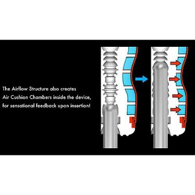 TENGA Air Tech Gentle Cup