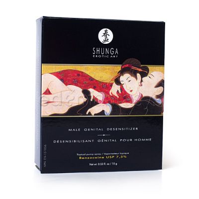 Shunga spray desensitizer