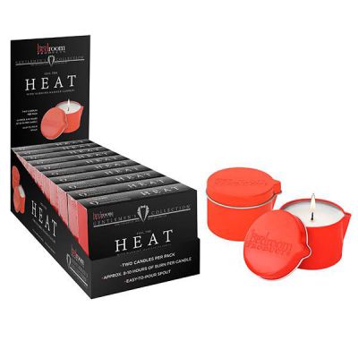 Bedroom Products Heat Display