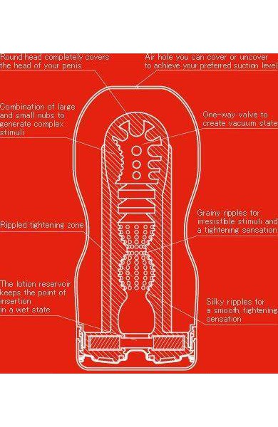 Tenga Deep Throat Cup