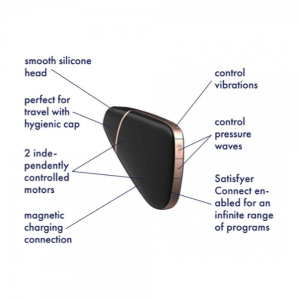 Satisfyer Love Triangle - Clitoral Stimulator