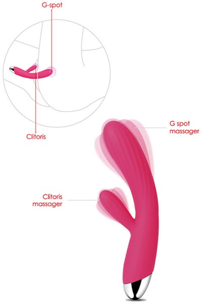 Svakom 7.5" Ribbed Silicone Rabbit Vibrator with Heating Function