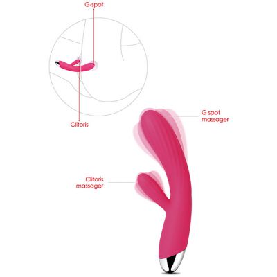 Svakom 7 5 Ribbed Silicone Rabbit Vibrator with Heating Function