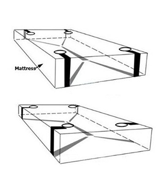 Sportsheets International Under-The-Bed Restraint System