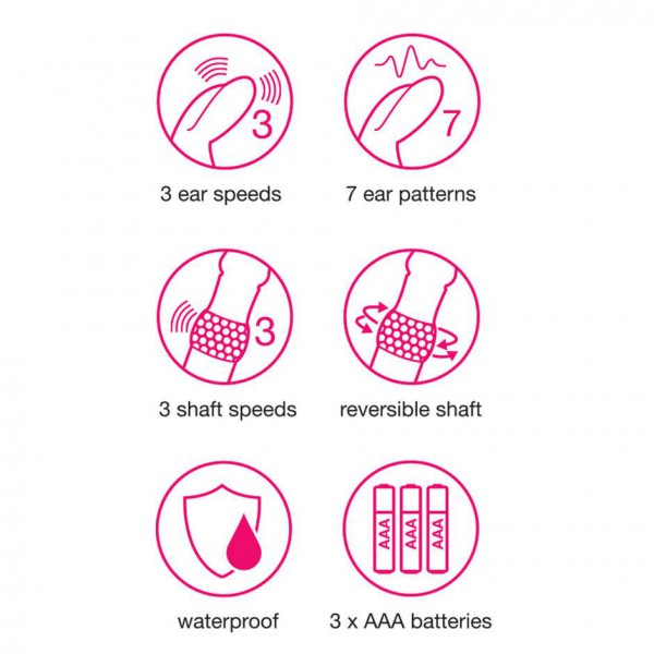 Lovehoney Jessica Rabbit 10 Function G-Spot Rabbit Vibrator