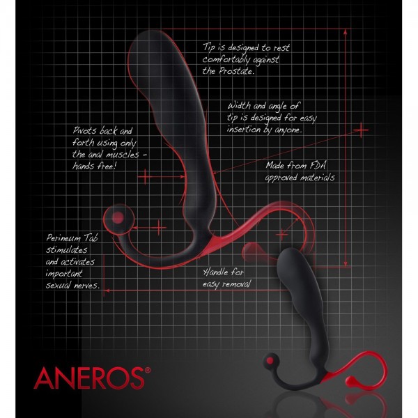 Aneros Helix Syn Prostate Massager