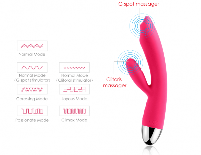 Svakom Trysta 7.5" G-Spot Rabbit With Rolling Tip