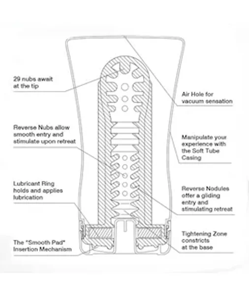 Ultra Sized Soft Tube Cup - Clear — image 6 of 6