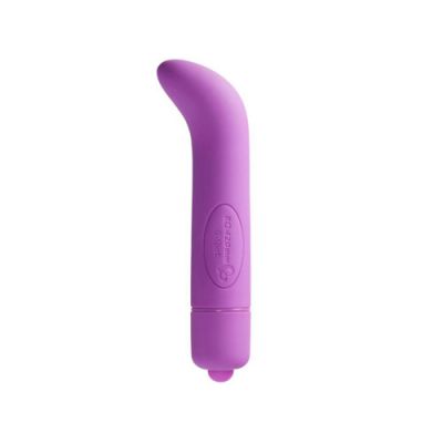 G spot