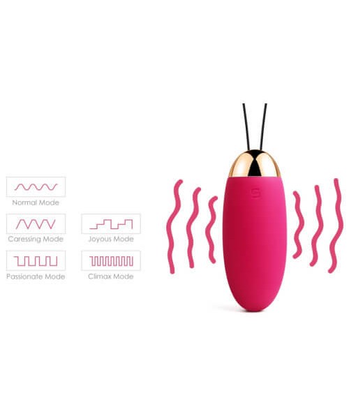 Svakom Elva Remote Control Vibrating Bullet