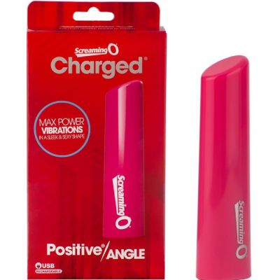 Positive Angle